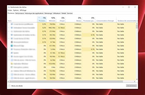 Windows 10 Comment Bien Exploiter Le Gestionnaire Des Tâches Ginjfo