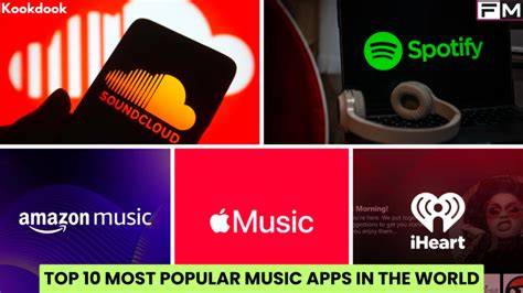 Top 10 Best Music Apps In The World