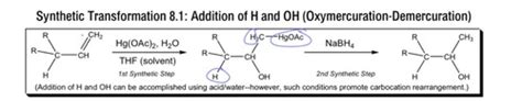 Ochem Mechanisms Flashcards Quizlet