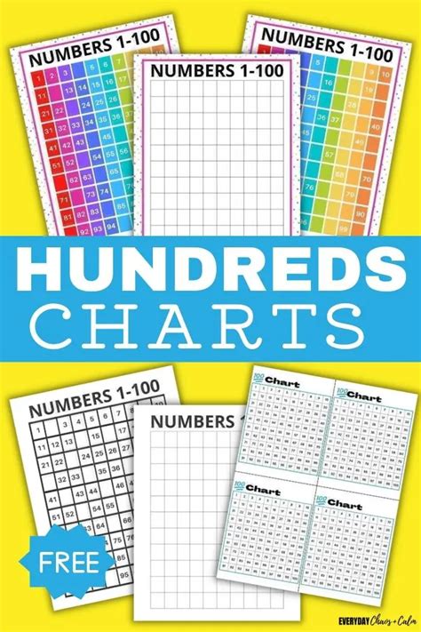 Free Large Printable Numbers 1 100 Printable numbers, Large printable ...