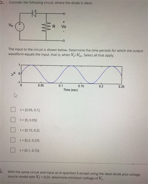 Solved Consider The Following Circuit Where The Diode Is