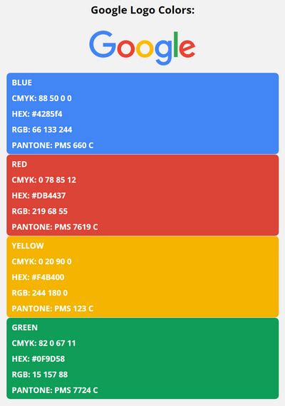 Google Colors HEX RGB CMYK PANTONE COLOR CODES OF SPORTS TEAMS