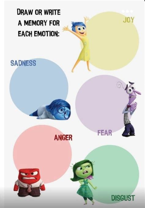 Pin By Autumn Moon On Knowledge In Emotions Activities