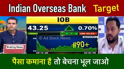 Indian Overseas Bank Share News Indian Overseas Bank Share Target