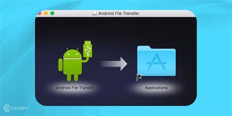 How To Transfer Files On Mac From Android Mac Windows IPhone