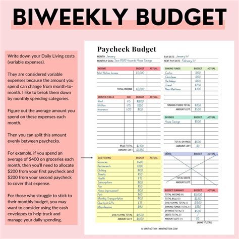 How To Budget Biweekly Paychecks Step By Step Guide Mint Notion