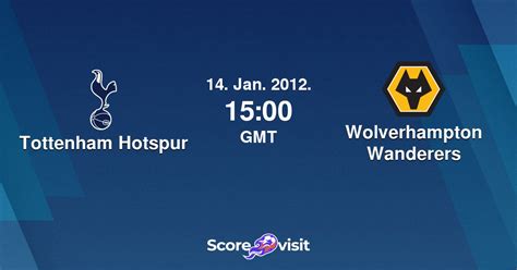 Tottenham Hotspur Vs Wolverhampton Wanderers Live Stream And Lineups