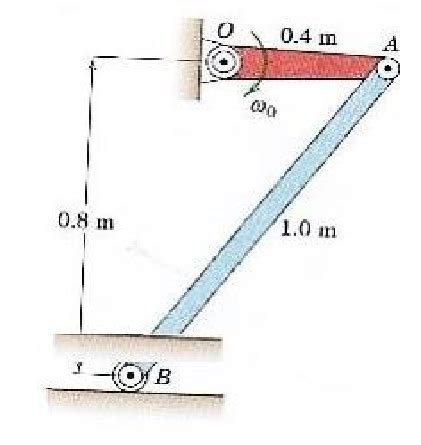 Solved The Crank OA Rotates In The Vertical Plane With A Constant