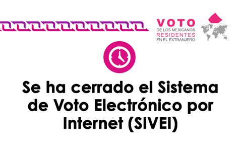 Sistema De Voto Electrónico Por Internet Sivei Central Electoral