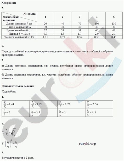 ГДЗ Тетрадь для лабораторных работ по физике 9 класс. Задание dliny