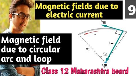 Magnetic Field Due To Current Through Circular Loop Circular Arc Of