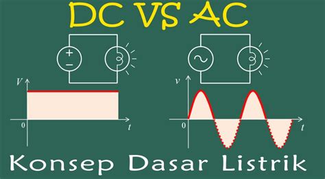 Apa Perbedaan Ac Dan Dc Dodoolan Hot Sex Picture