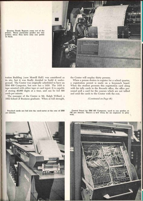 The Power Of The Punch Card And The Punch Card Operator Umn
