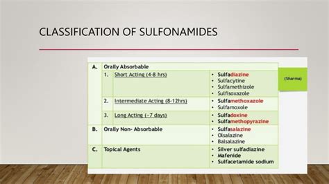 Sulfonamides With Its Classification Use Ppt