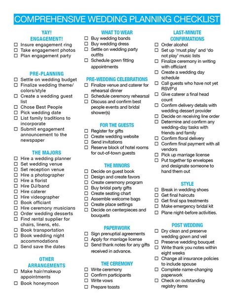 Indian Wedding Checklist