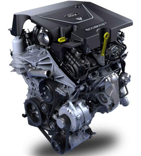 Problems With The Ford Liter Ecoboost