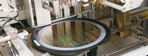 Semiconductor Equipment Market 2024: Trends, Technologies,