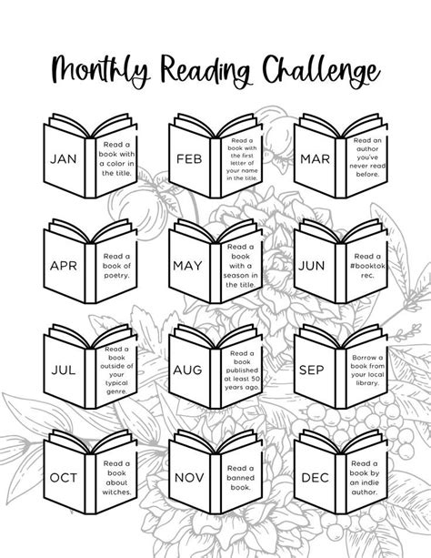 Monthly Reading Challenge Bookworms Biblios