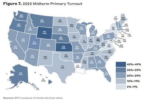 Nearly 80% of Eligible Voters Don’t Participate in Primaries ...