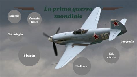 La Prima Guerra Mondiale By Enrico Pilotti On Prezi