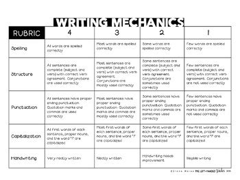 Writing Rubric Mechanics And Grammar By Elena Weiss The Left Handed