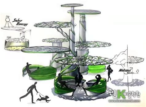 Pin By Arley Arteaga On Arquitec Architecture Design Sketch