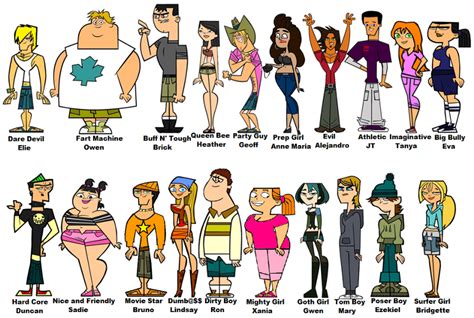 Total Drama Island Character Design Drama