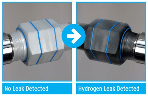 Hydrogen Leak Detection Tape