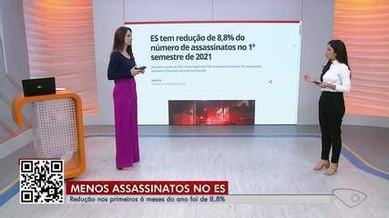 Es Tem Redu O De Do N Mero De Assassinatos No Semestre De