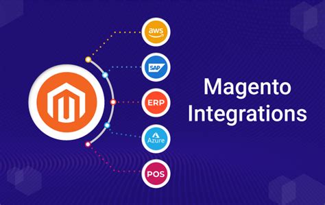 Magento Integration Services Agento Support