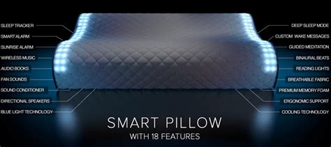 Smart Pillow: The Future of Sleep & Wake Technology