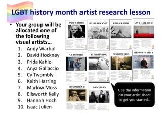 Lgbt History Month Research Lesson Ppt