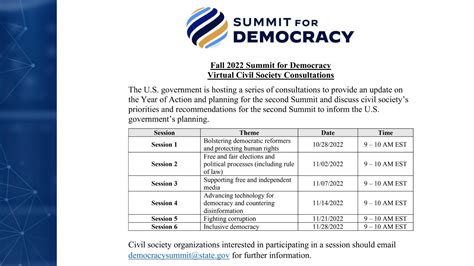 Fall 2022 Summit For Democracy Virtual Civil Society Consultants