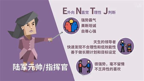 Entj型人格解析 知乎