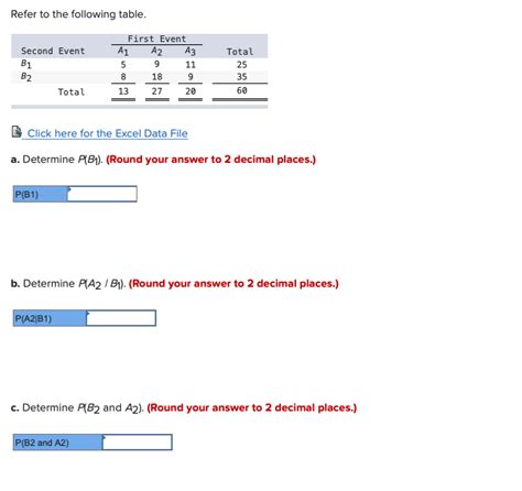 Solved Refer To The Following Table Second Event B1 First Chegg