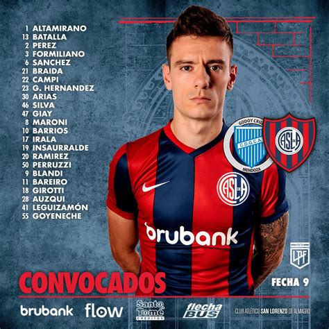 Con Dos Ausencias Los Convocados De San Lorenzo Vs Godoy Cruz