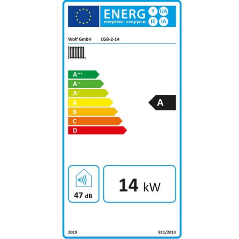 Wolf Cgb Gasbrennwerttherme Kw Heizman Handel F R