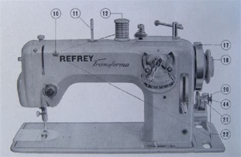 Partes De Una Maquina Industrial De Coser Noticias M Quina