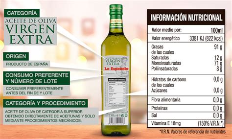 Historia y cultura del aceite de oliva La Española Aceites