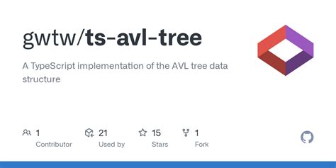 Github Gwtw Ts Avl Tree A Typescript Implementation Of The Avl Tree