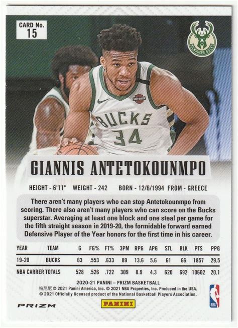 ミントモール Mint 横浜店 2020 21 Panini Prizm Prizm Flashback Prizms Hyper Giannis Antetokounmpo