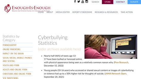 Cyberbullying Statistics – K-12 Internet Resource Center