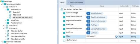 Tosca Test Cases With Parameters The Handson Guide