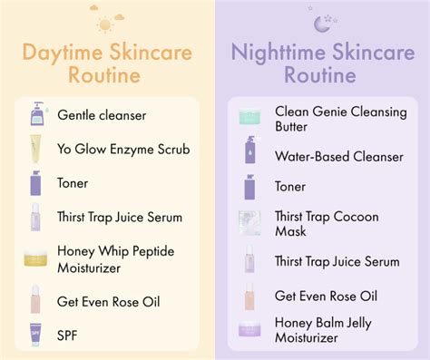 How To Layer Your Skincare Products The Right Way Blog Huda Beauty