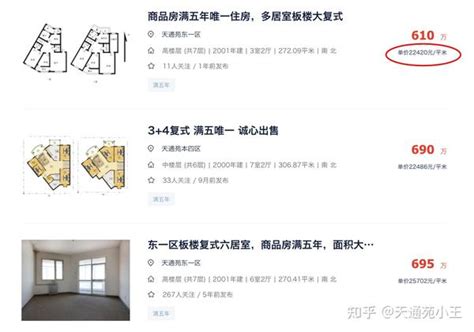 天通苑的房子到底有多便宜？？ 知乎