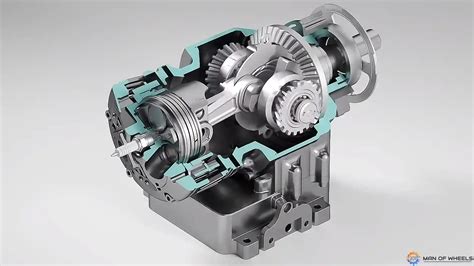 Avadi Engine Mesin Baru Yang Pistonnya Berputar Man Of Wheels