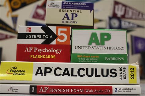 Pros And Cons Of Taking The Ap Test The Mihs Islander