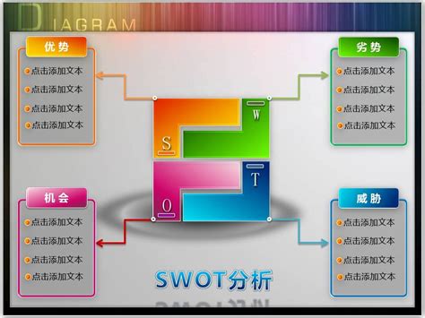 Ppt模板素材 精制水晶图表集 16页 Word文档在线阅读与下载 无忧文档