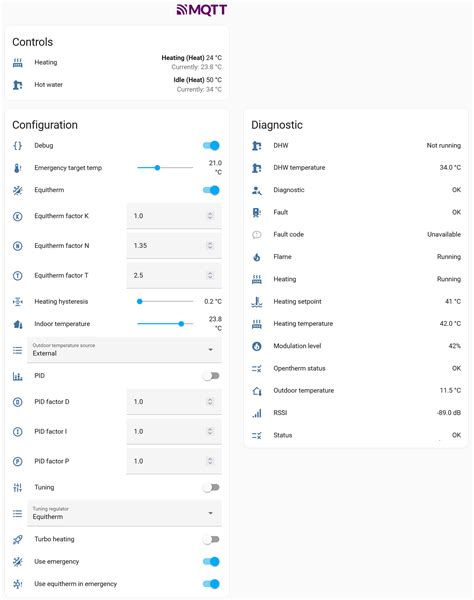 Opentherm Gateway Thermostat With Full Integration For Home Assistant Share Your Projects