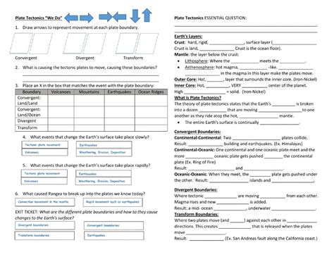 Types Of Plate Boundaries Worksheet